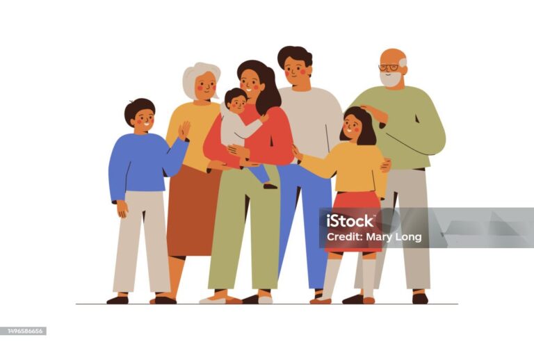 Anëtarët e familjes